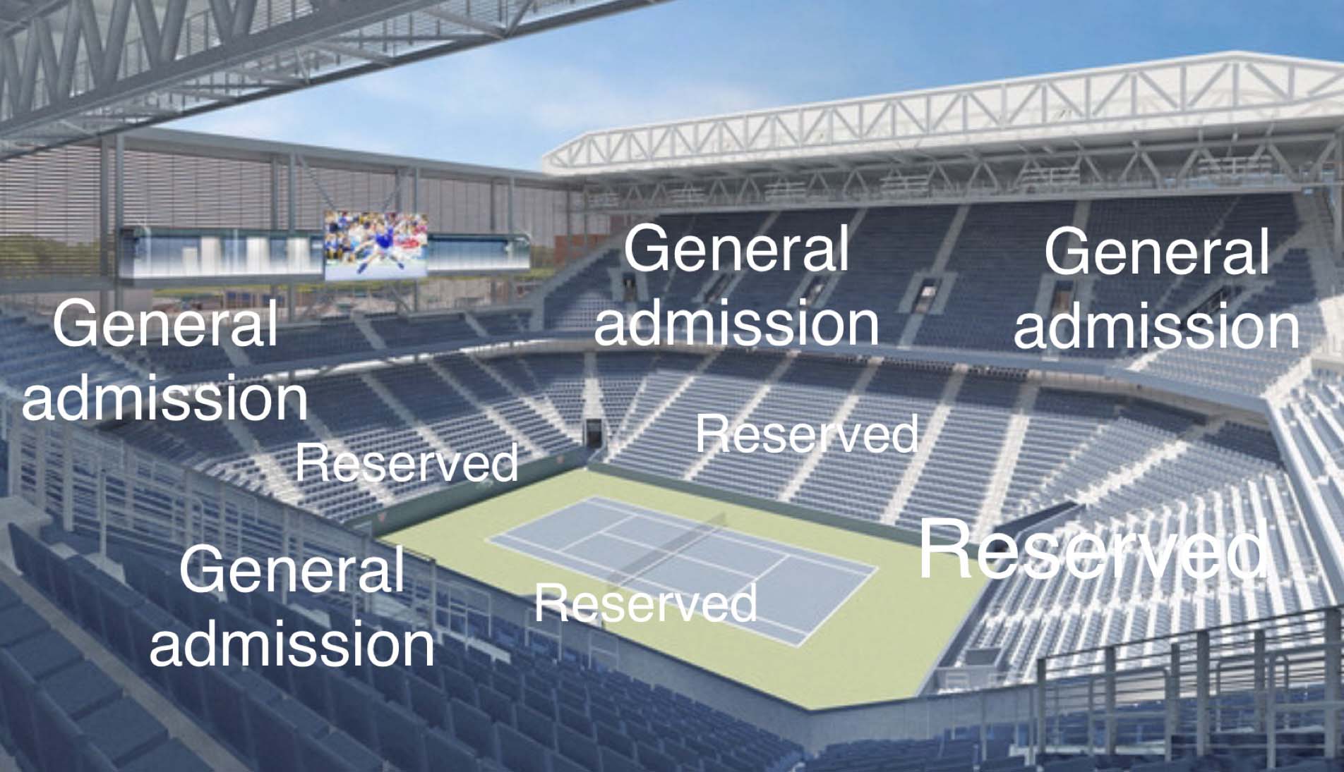 US Open Seating Levels